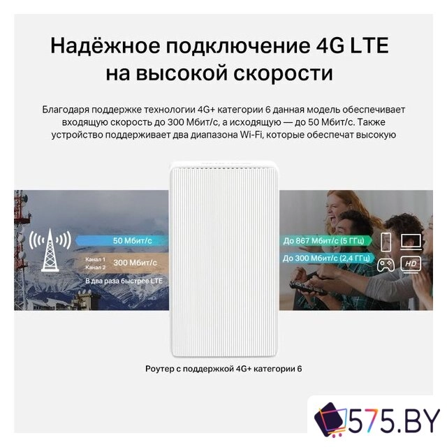 4G Wi-Fi роутер Mercusys MB230-4G в магазине 575.by