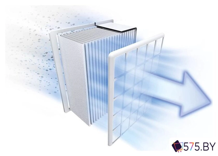 Пылесос Bosch Serie 4 BGLS4POW2 в магазине 575.by