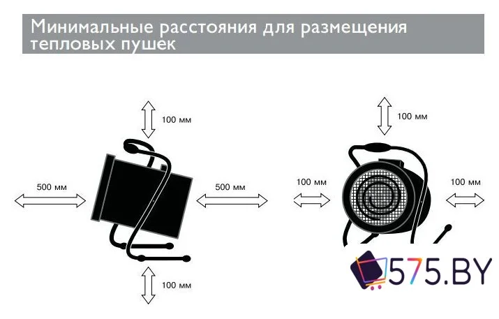 Электрическая тепловая пушка ZILON ZTV-9C в магазине 575.by