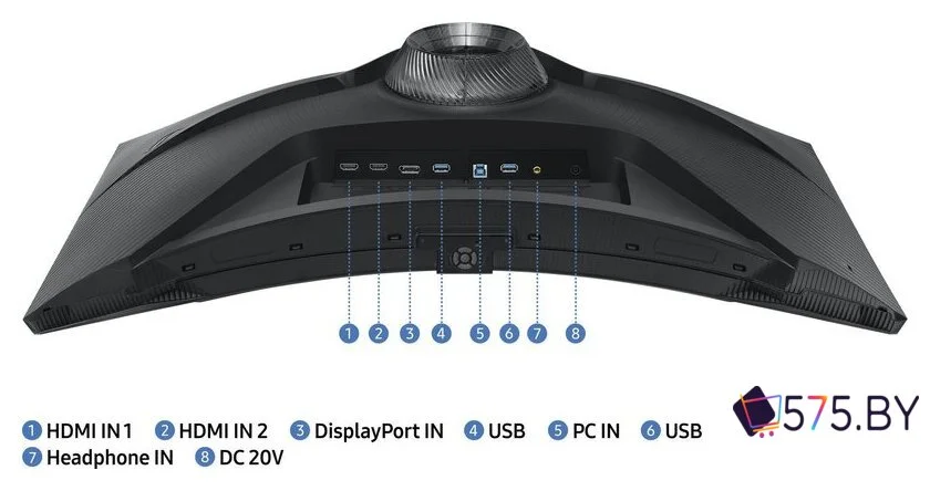 Игровой монитор Samsung Odyssey Neo G7 LS32BG752NIXCI в магазине 575.by