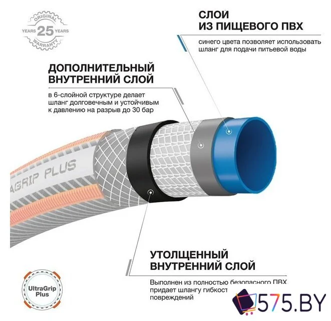 Шланг Daewoo Power DWH 5132 в магазине 575.by