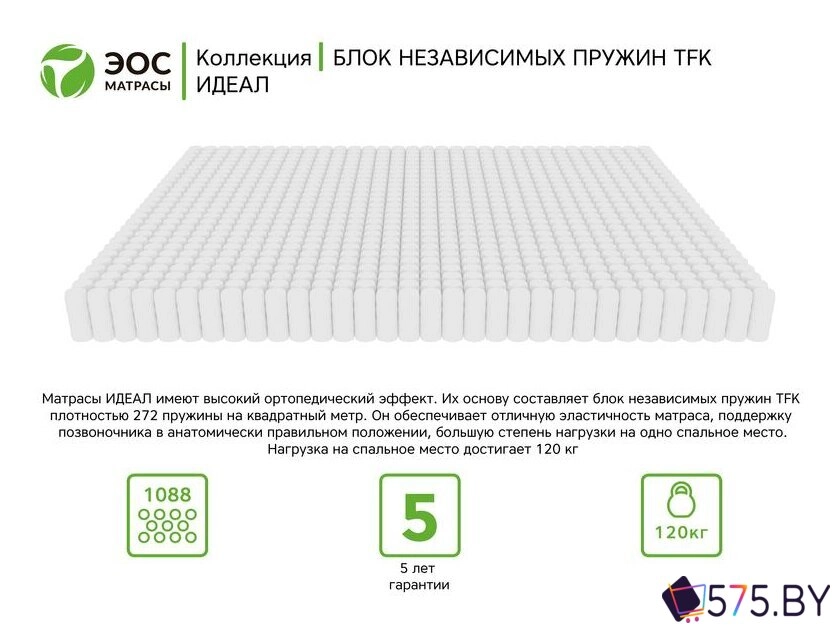 Матрас ЭОС Идеал Тип 1а/2 80x160 (трикотаж) в магазине 575.by