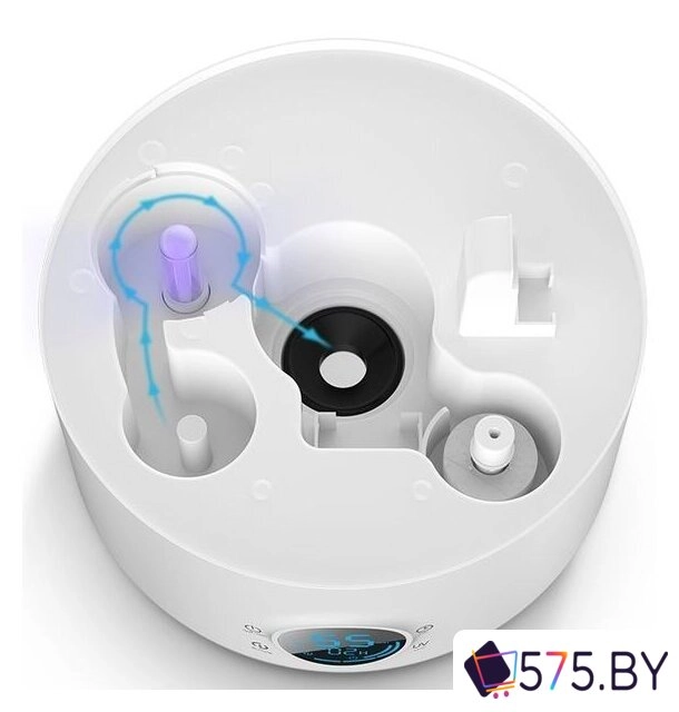 Увлажнитель воздуха Deerma DEM-F628S (международная версия) в магазине 575.by