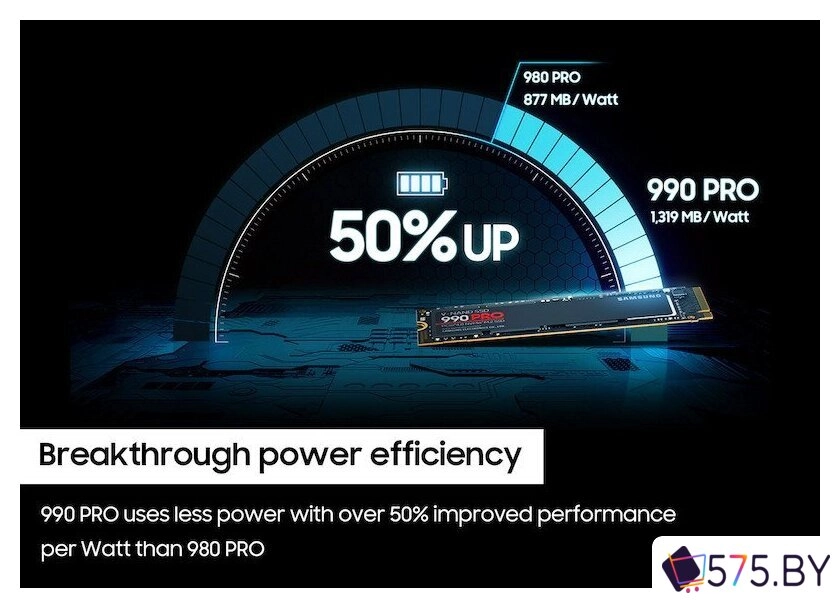 SSD Samsung 990 Pro 4TB MZ-V9P4T0BW в магазине 575.by