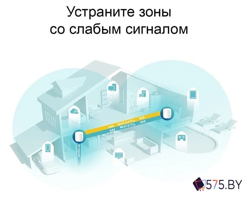 Wi-Fi система TP-Link Deco X60 V2 (2 шт.) в магазине 575.by