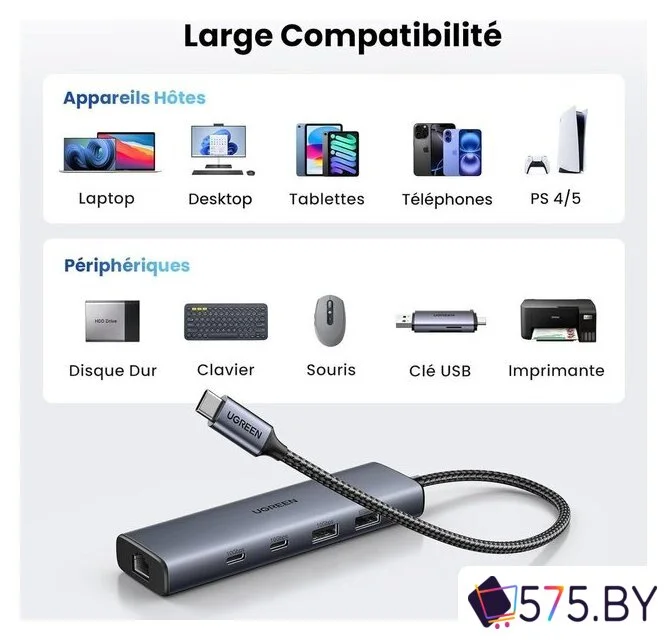 USB-хаб Ugreen CM512 45320 в магазине 575.by