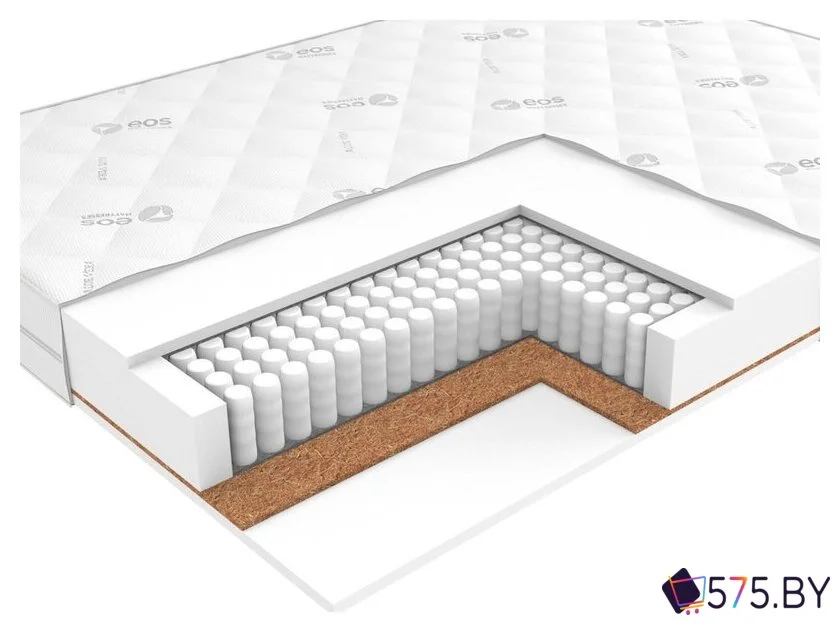 Матрас ЭОС Идеал Тип 1а/2 80x160 (жаккард) в магазине 575.by