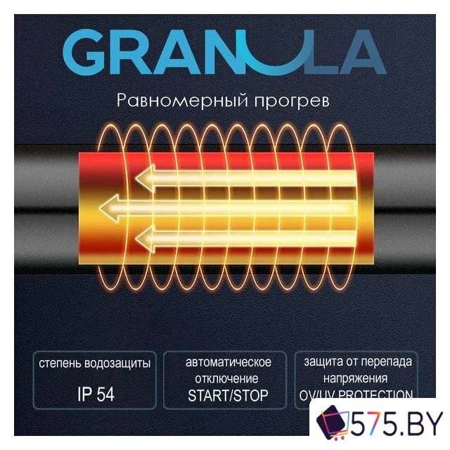 Полотенцесушитель Granula Квадро Сплит 50х60 (с полкой, терморегулятор, черный) в магазине 575.by