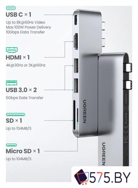 Док-станция Ugreen CM380 80856 в магазине 575.by