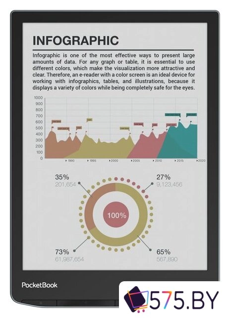 Электронная книга PocketBook 743K3 InkPad Color 3 (черный/серебристый) в магазине 575.by