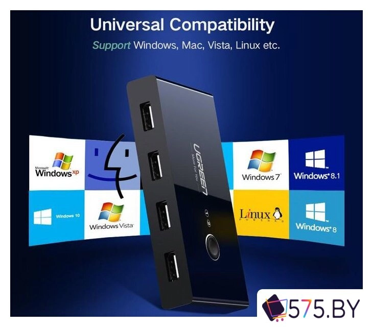 USB-хаб Ugreen US216 30767 в магазине 575.by