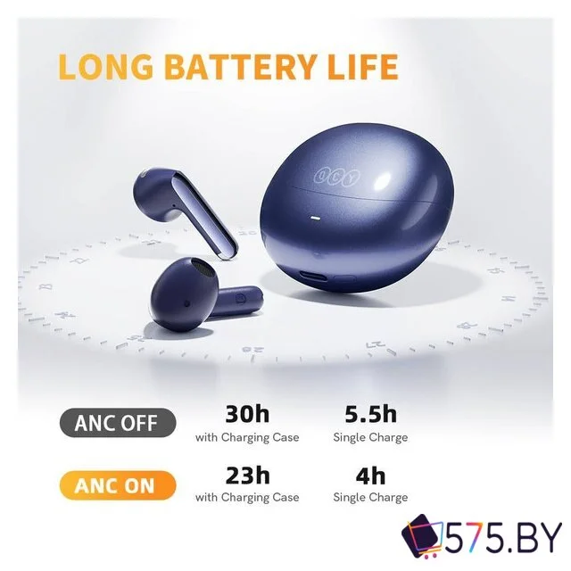 Наушники QCY AilyBuds Pro (темно-синий) в магазине 575.by
