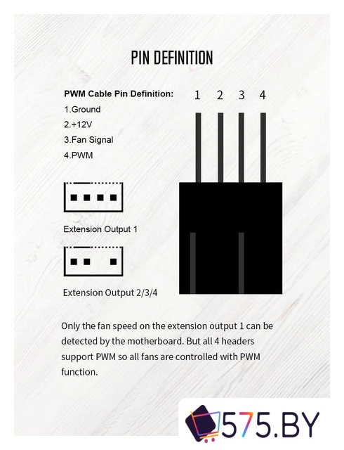 Разветвитель ID-Cooling FS-04 PWM в магазине 575.by
