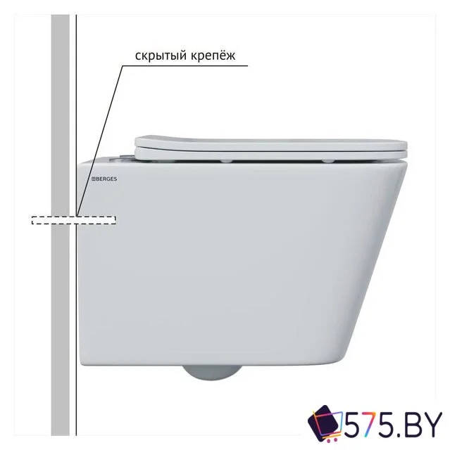 Унитаз подвесной Berges Wasserhaus Floe S Rimless + АТОМ 410 АТ-043368 (с сиденьем) в магазине 575.by