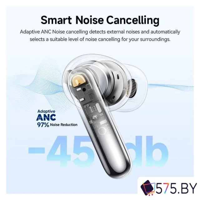Наушники QCY MeloBuds N50 (белый) в магазине 575.by