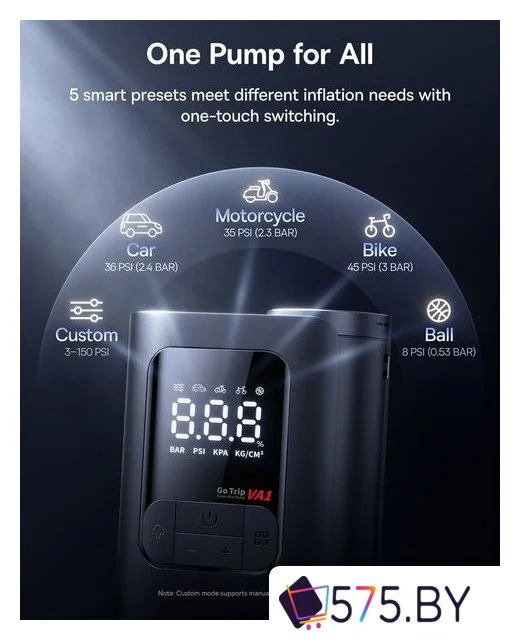Автомобильный компрессор Baseus GoTrip VA1 Super Mini Cordless Inflator 22-Cylinder Cosmic Black C0119601 в магазине 575.by