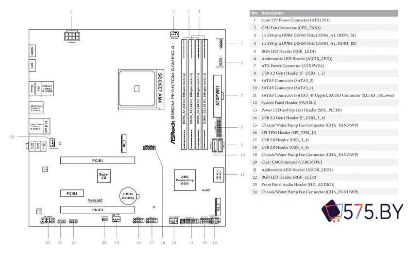 Материнская плата ASRock B550M Phantom Gaming 4 в магазине 575.by