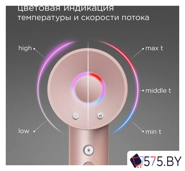 Фен Redmond (Редмонд) HD1701 (розовый) в магазине 575.by