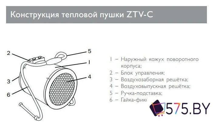 Электрическая тепловая пушка ZILON ZTV-9C в магазине 575.by