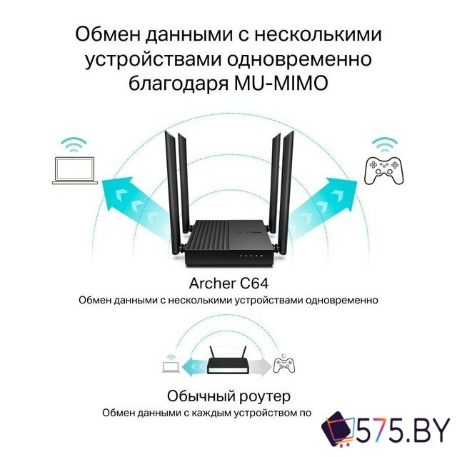Wi-Fi роутер TP-Link Archer C64 в магазине 575.by