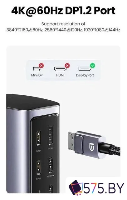 Док-станция Ugreen USB C Triple Display Docking Station 12-in-1 90325 в магазине 575.by