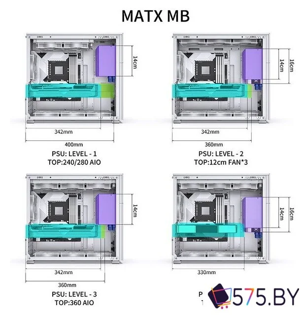 Корпус Jonsbo D41 Mesh (белый) в магазине 575.by