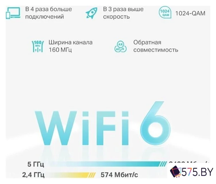 Wi-Fi система TP-Link Deco X50-PoE (3 шт) в магазине 575.by