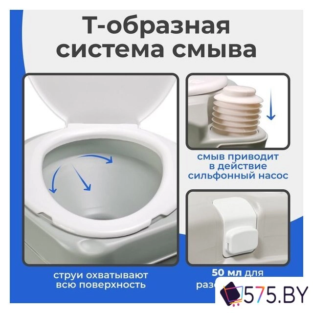 Биотуалет Saniteco CHH-N5120TDS в магазине 575.by