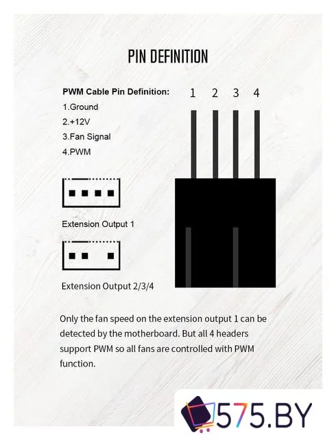 Разветвитель ID-Cooling FS-04 PWM в магазине 575.by