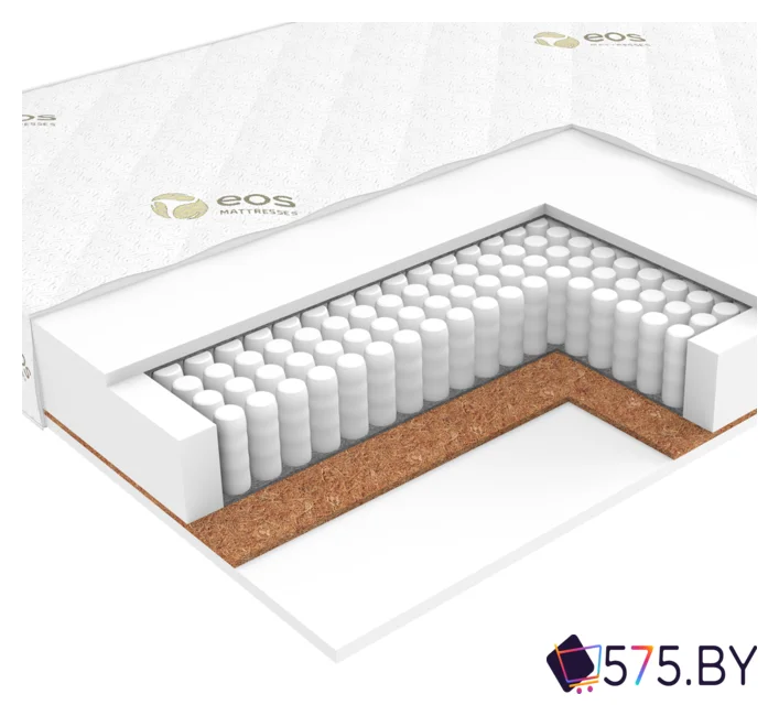 Матрас ЭОС Идеал Тип 1а/2 80x160 (трикотаж) в магазине 575.by