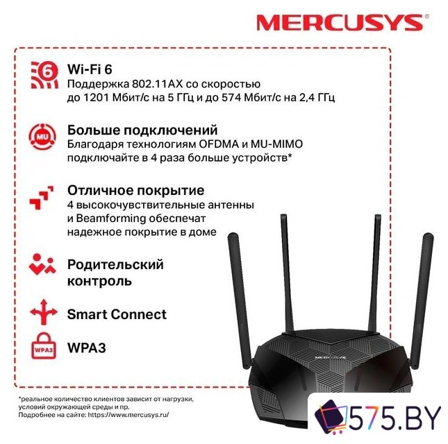 Wi-Fi роутер Mercusys MR70X в магазине 575.by