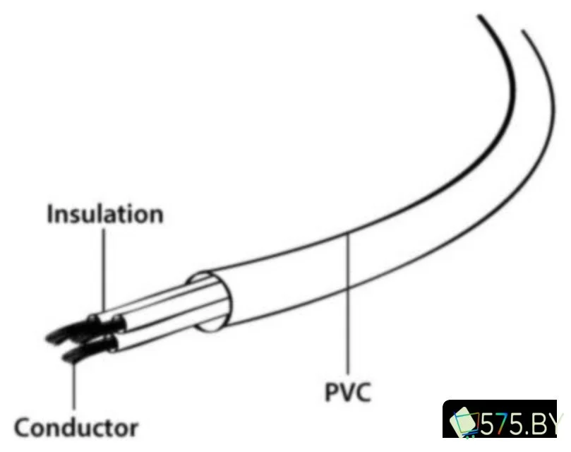 Кабель Cablexpert PC-186-ML12-1M в магазине 575.by