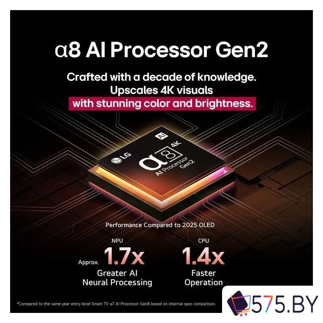 OLED телевизор LG OLED AI B5 OLED48B5RLA в магазине 575.by