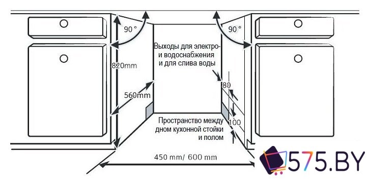 Встраиваемая посудомоечная машина Evelux BD 4504 в магазине 575.by