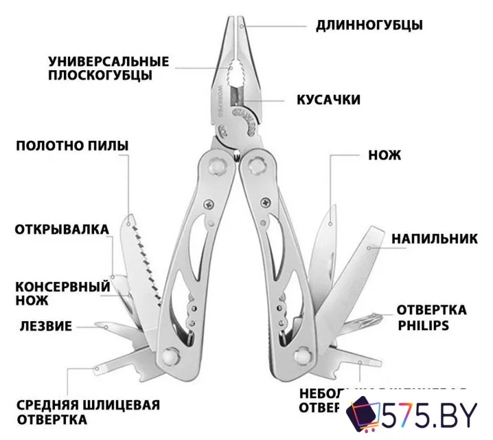 Мультитул Workpro WP382001