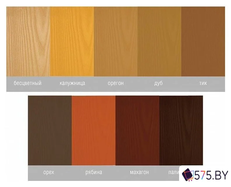 Пропитка Neomid Bio Color Classic 2.7 л (орех) в магазине 575.by