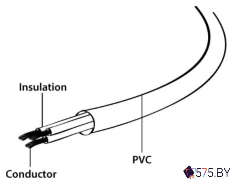 Кабель Cablexpert PC-186-ML12-1M в магазине 575.by