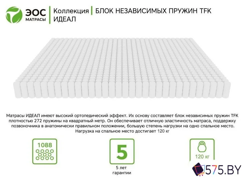Матрас ЭОС Идеал Тип 1а/2 80x160 (жаккард) в магазине 575.by