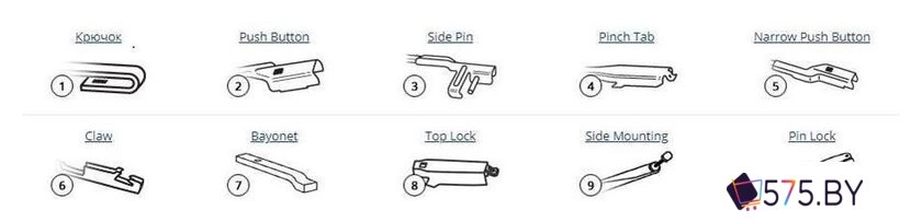 Щетки стеклоочистителя Bosch 3397007088 в магазине 575.by