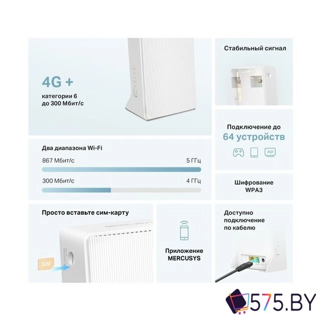 4G Wi-Fi роутер Mercusys MB230-4G в магазине 575.by