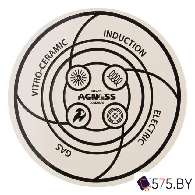 Чайник без свистка Agness Парижские коты 934-391 в магазине 575.by