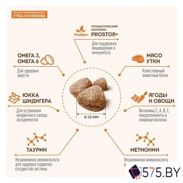 Сухой корм для кошек Sirius для стерилизованных с уткой и клюквой 1.5 кг в магазине 575.by