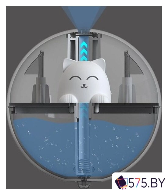 Увлажнитель воздуха Sundays Home TBD0426282801A в магазине 575.by