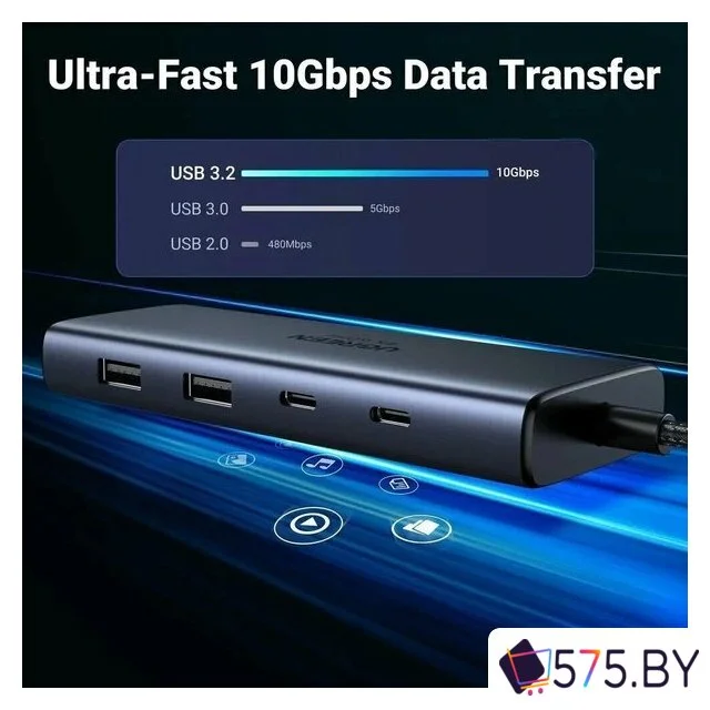 Док-станция Ugreen CM498 45379 в магазине 575.by