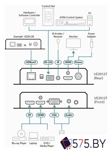 Удлинитель по витой паре Aten VE3912T-AT-G в магазине 575.by