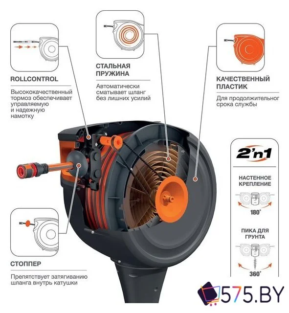 Катушка со шлангом Daewoo Power DWR 3225 в магазине 575.by