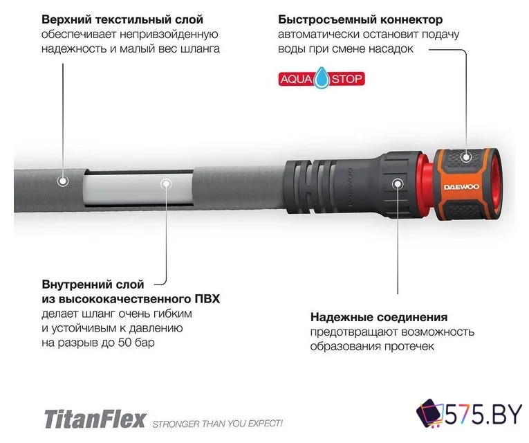 Шланг Daewoo Power DWH 9222 в магазине 575.by