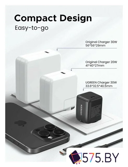 Сетевое зарядное Ugreen X513 65012 USB Type-C в магазине 575.by