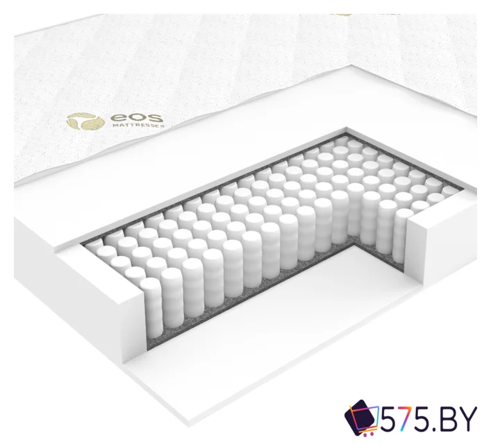 Матрас ЭОС Идеал Тип 1а 80x160 (трикотаж) в магазине 575.by