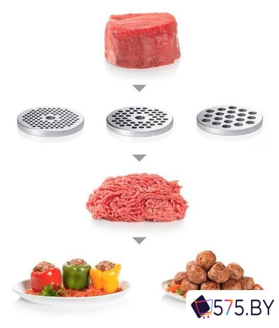 Мясорубка Bosch MFW67440 в магазине 575.by